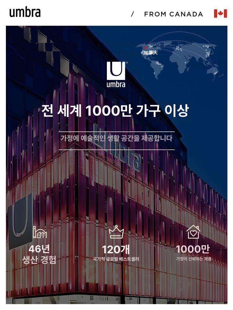 사람모양 도어 행거 옷 가방 걸이 방 움브라 히든 문 화이트 세트 - 상세 이미지 3