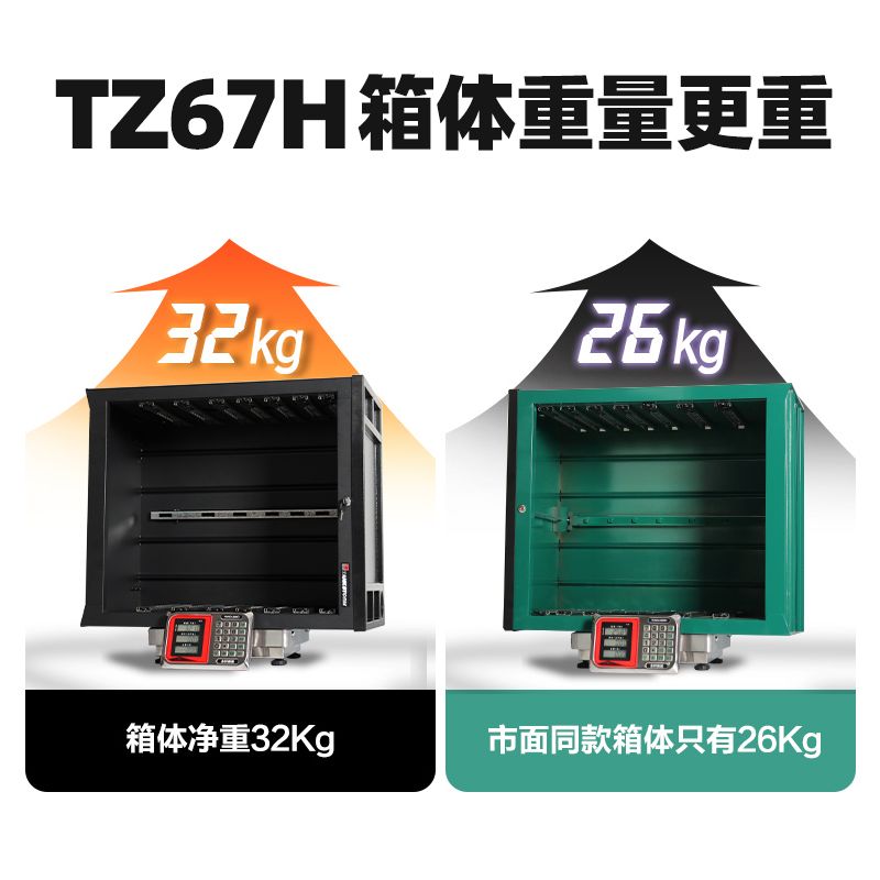 철제 공구함 툴박스 서랍형 이동식 부품함 수납 카트 정비소 프로페셔널 TZ10 투 펌프 블랙 - 상세 이미지 5