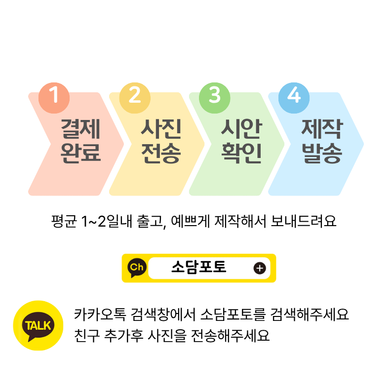소담포토 엄마표 돌테이블 셀프 돌잔치 돌상 주문제작 나무액자 부모님선물 이미지 6