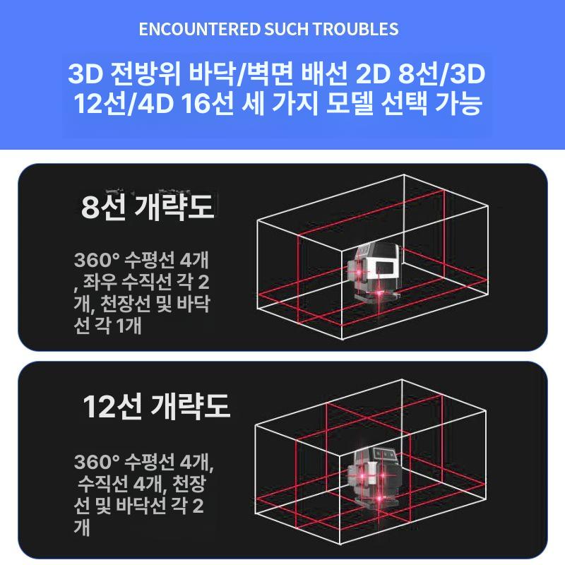 레이저수평계 미니 레이저 레벨기 삼각대 테스터기 멀티 유레카 레이저레벨기 미니레벨기 8라인 레드라이트 중간 벽걸이 - 상세 이미지 5