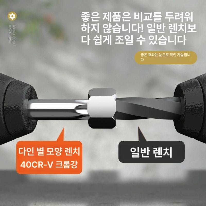 렌치세트 시그넷 트위스트 도금표준꽃세트 육각렌치 장착 육각랜치셋 사각렌치 스퀘어렌치 다기능 도금중간길이꽃세트+보조봉 - 상세 이미지 3