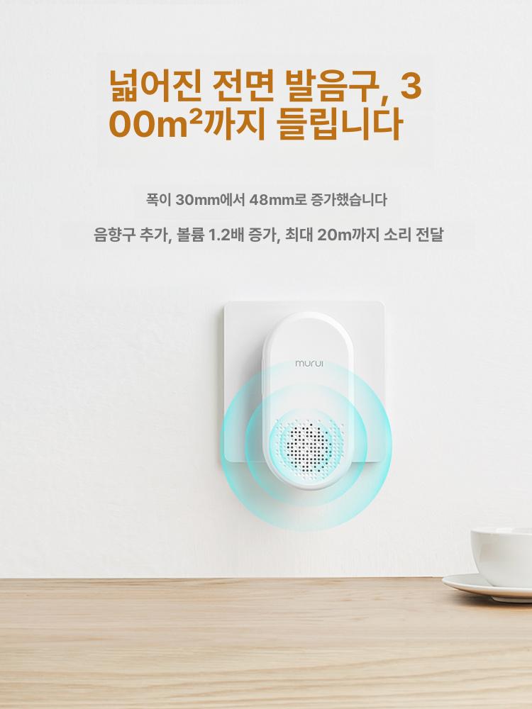 독거노인 비상벨 무선 독거 노인 비상 콜벨 알람 화장실 호출기 안심벨 수신기 도움벨 가정용 방수 화이트 1벨 1버튼 - 상세 이미지 2