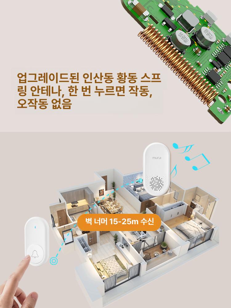 독거노인 비상벨 무선 독거 노인 비상 콜벨 알람 화장실 호출기 안심벨 수신기 도움벨 가정용 방수 화이트 1벨 1버튼 - 상세 이미지 5