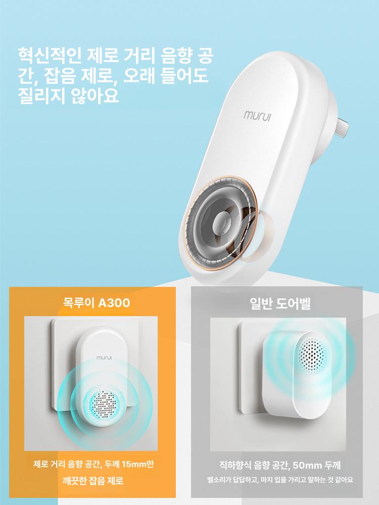 독거노인 비상벨 무선 독거 노인 비상 콜벨 알람 화장실 호출기 안심벨 수신기 도움벨 가정용 방수 화이트 1벨 1버튼 - 상세 이미지 3