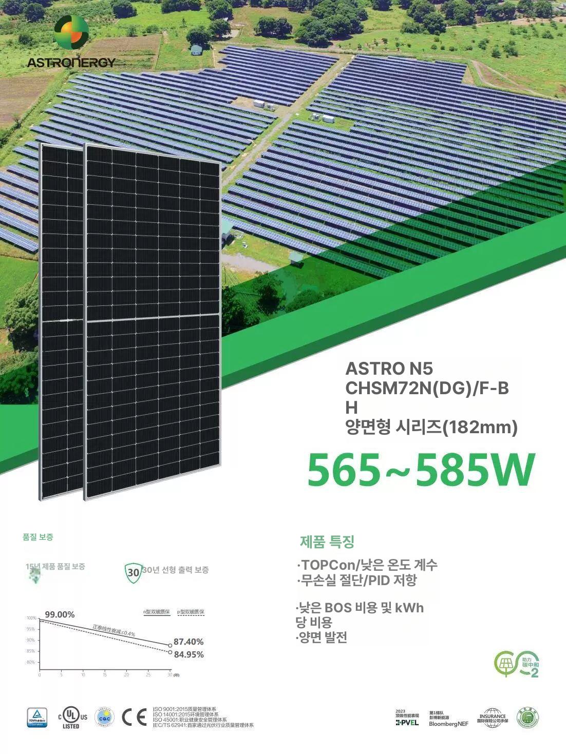 태양광패널 가정용 태양열 발전기 전원주택 접이식 올인원 모듈 옥상 인버터 카라반 550w 2279x1134x35mm A - 상세 이미지 5