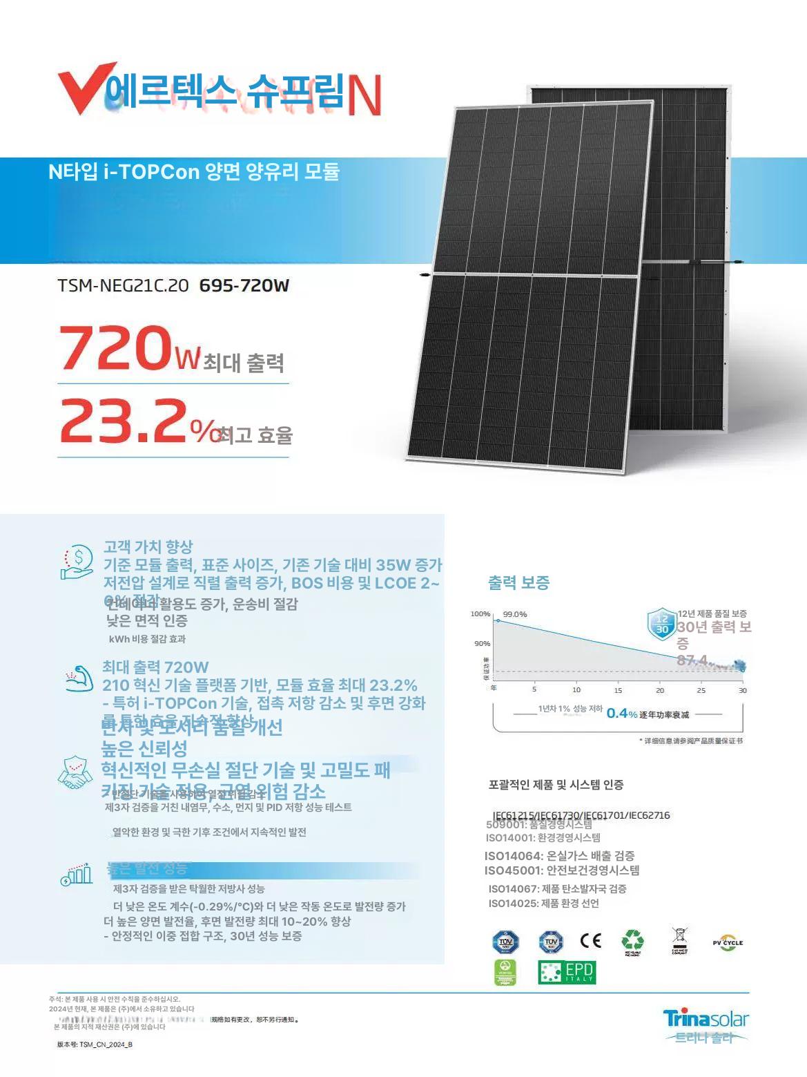 태양광패널 가정용 태양열 발전기 전원주택 접이식 올인원 모듈 옥상 인버터 카라반 550w 2279x1134x35mm A - 상세 이미지 3
