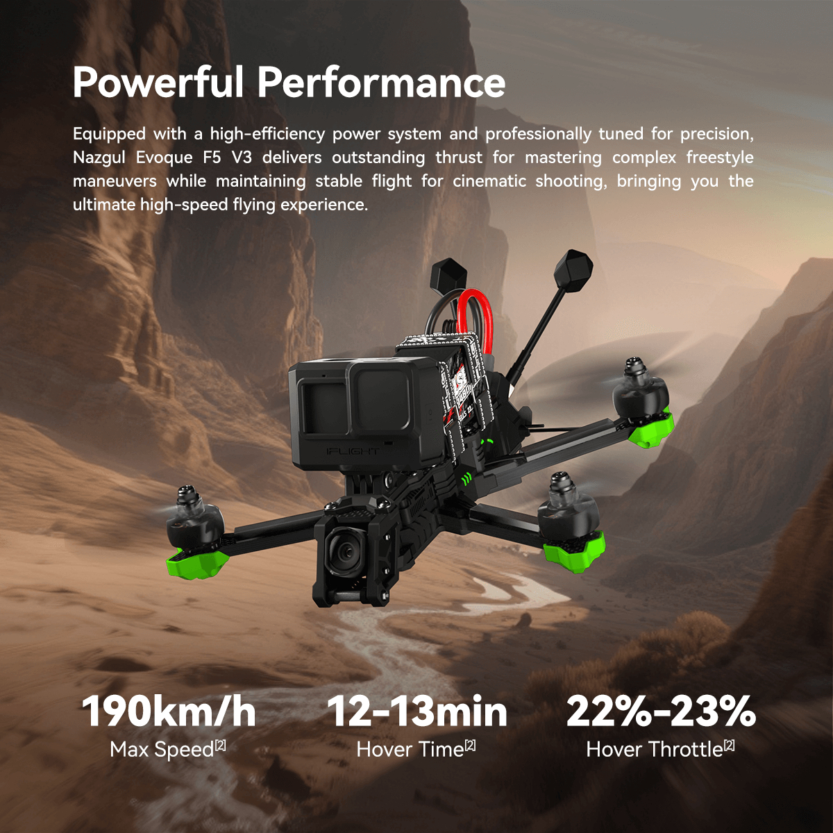 iFlight Nazgul Evoque F5 V3 O4 6S HD 시네마틱 프리스타일 드론 이미지 8