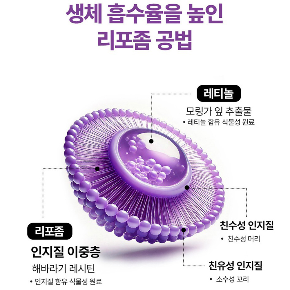 일양 리포좀 먹는 레티놀 슈퍼 비타민c 레티놀c 식물성 30포 - 상세 이미지 3