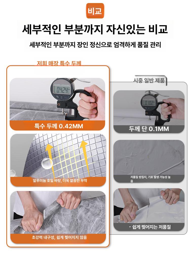 화장실벽보드 리모델링 거실 욕실 접착식 타일 아테네스그레이 40cmx3m - 상세 이미지 2