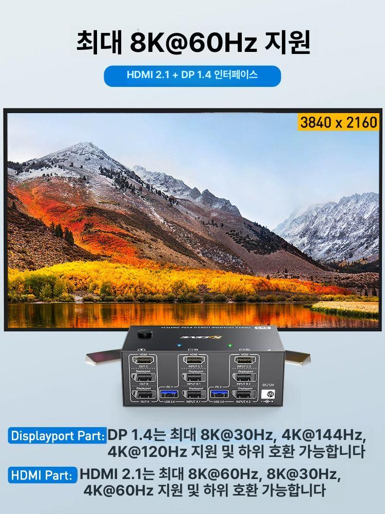 KVM 스위치 듀얼 8K 모니터 4K Out 30Hz 144Hz 1.4 2in KVM202AS EDID 포함 - 상세 이미지 4