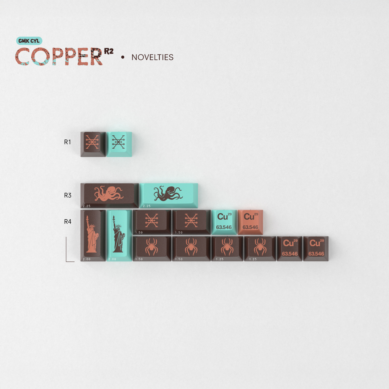 GMK CYL COPPER R2 키캡 추가구성 - 상세 이미지 4