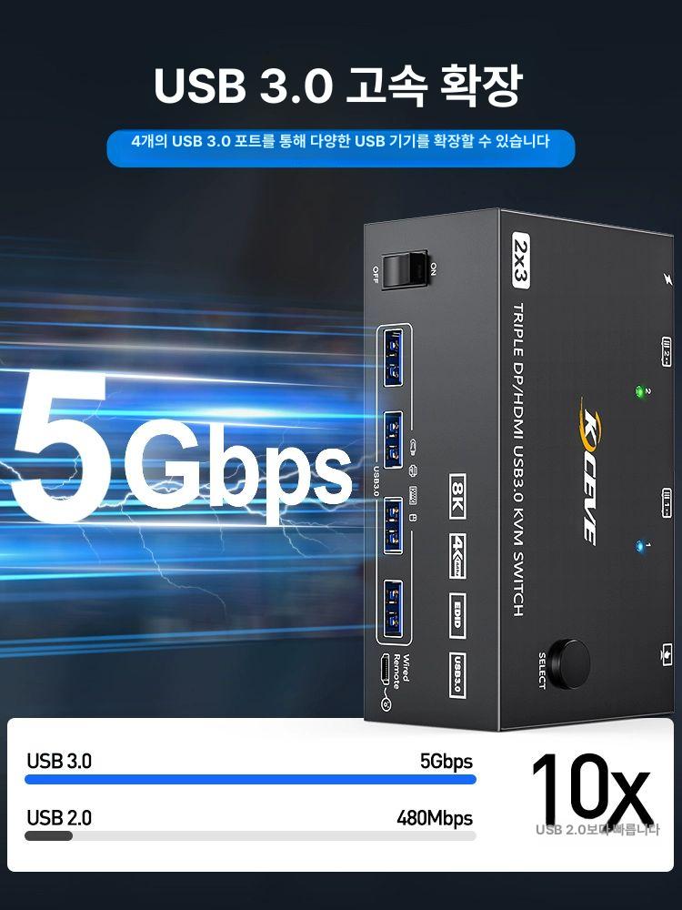 KVM 스위치 듀얼 8K 모니터 4K Out 30Hz 144Hz 1.4 2in KVM202AS EDID 포함 - 상세 이미지 5