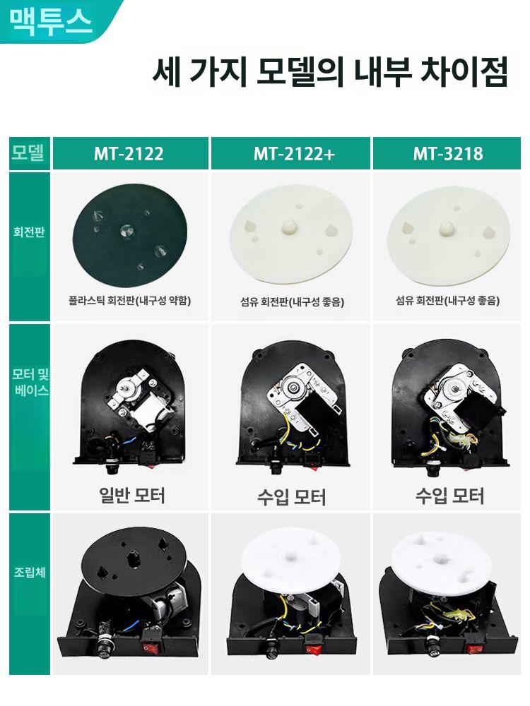 자동 스프링 분리기 해체 분할기 분해기 용수철 MT-2122 - 상세 이미지 4