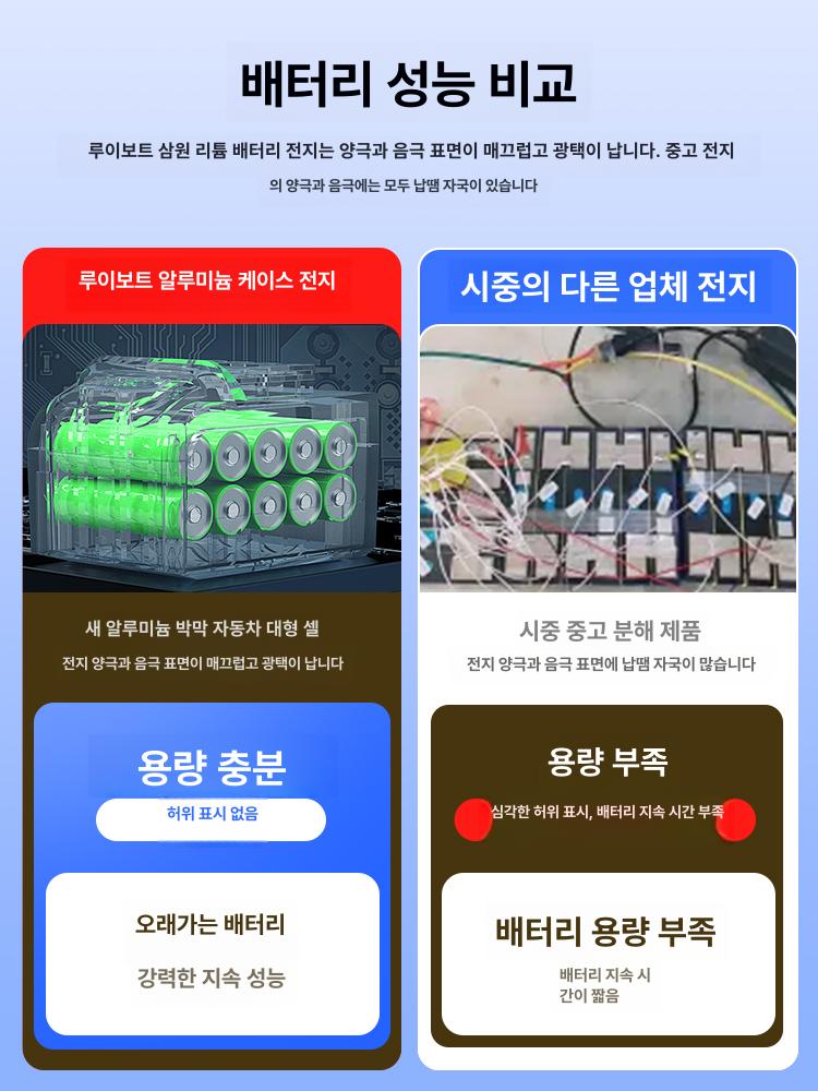 이동식 CCTV 브라켓 건설현장 접이식 원격 삼각대 야외 수명 감시 삼각 듀얼 감시카메라 12일 배터리 수명 싱글 렌즈 64GB 1080p - 상세 이미지 4