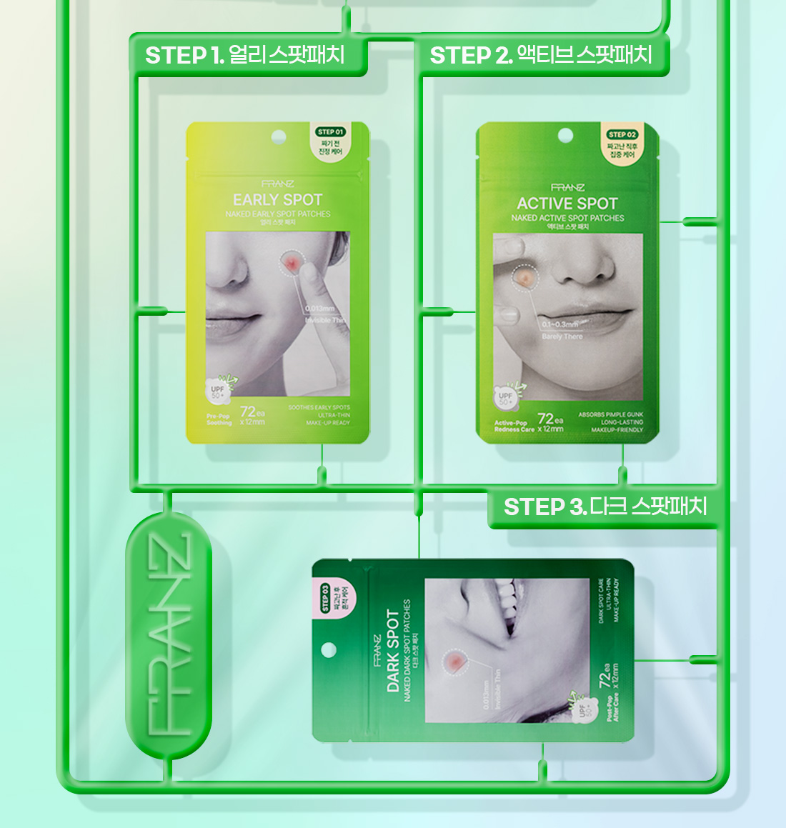 [라운지 전용] 프란츠 네이키드 스팟 여드름 패치 SET 제품 이미지