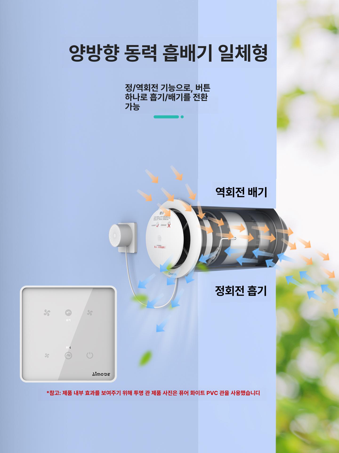 벽체 설치형 환기장치 공기정화기 분리형 모바일 공기청정 분할 열회수 천장 필터 환기 160 분리형 필터 키트 포함 - 상세 이미지 3