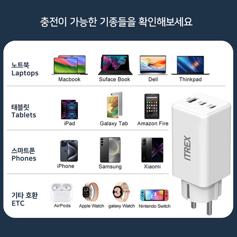 아티스 고속충전기 PD100W GaN 3.0 PPS 접지형 ITREX 이미지 6