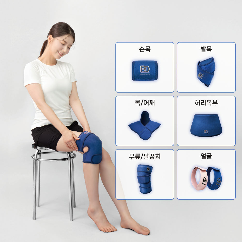 [바디페인랩] 보호대 세트상품 얼굴 손목 발목 어깨 허리 무릎 팔꿈치 냉찜질 온찜질 - 상세 이미지 2