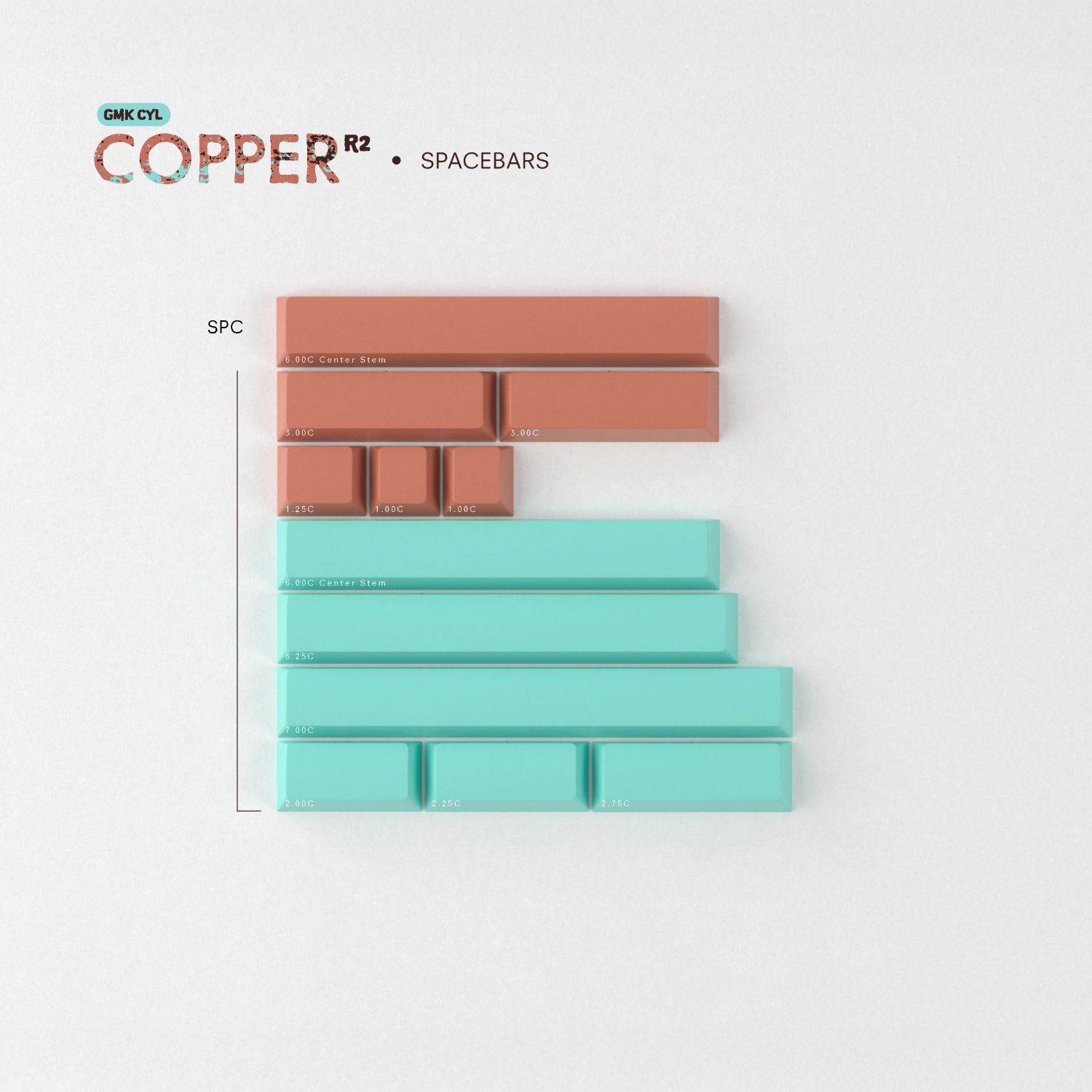 GMK CYL COPPER R2 키캡 추가구성 - 상세 이미지 3