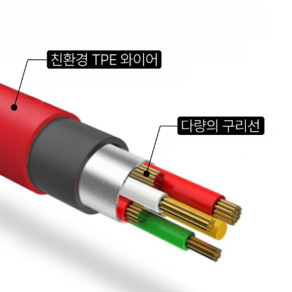 USB 고속 충전기 삼성 충전 케이블 2m 충전선 USB 충전기 추천 고속 충전 케이블