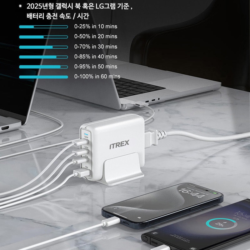 ITREX 아티스 PD140W GaN 3.1 PPS 접지형 고속충전기 노트북충전기 - 상세 이미지 5