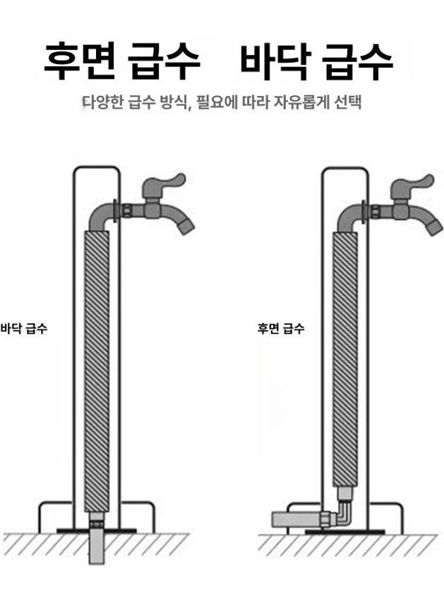 부동수전 헤드 장치 차량 세척 급수 전원 외부 주택 긴형 이중출구 - 상세 이미지 5