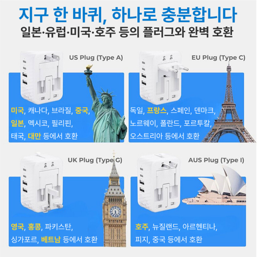 스피노 해외 여행용 멀티 어댑터 미국 중국 홍콩 110V 콘센트 여행용 멀티탭 일본여행 돼지코 어댑터 유럽 플러그 사진 4