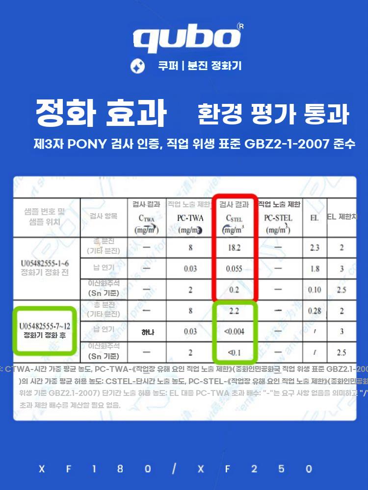 산업용 집진기 먼지 제거 환기 작업 정화 흡입기 - 상세 이미지 4