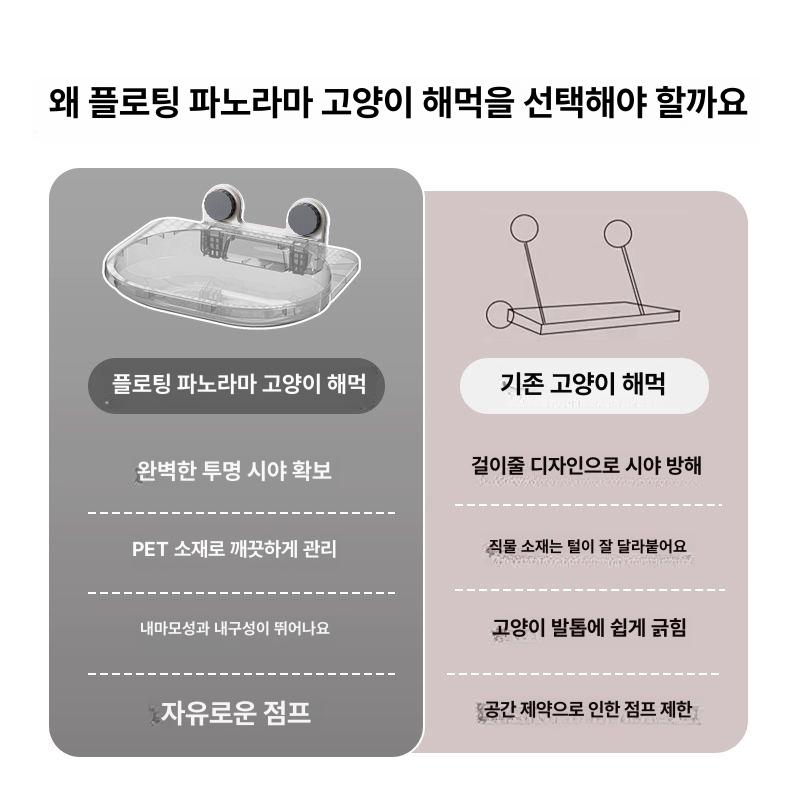 솔비에 고양이창틀선반 창문캣타워 캣워커 전망대 냥틀 캣선반 그레이 - 상세 이미지 3