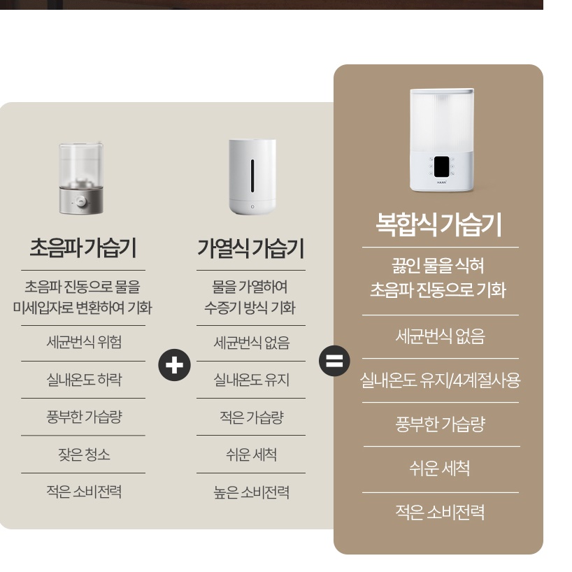 리모컨 복합 가열 uv 살균 한경희 신생아 복합식 가습기 4L