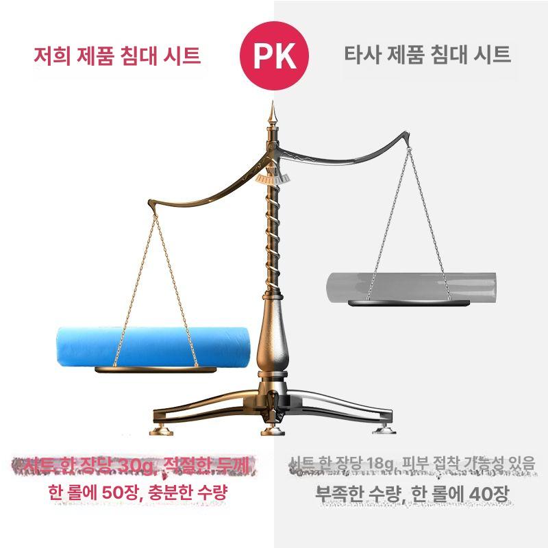 일회용 부직포 마사지 시트 위생 덮개 마사지샵 방유 블루 홀 있음 경량 80x180 100장 - 상세 이미지 5