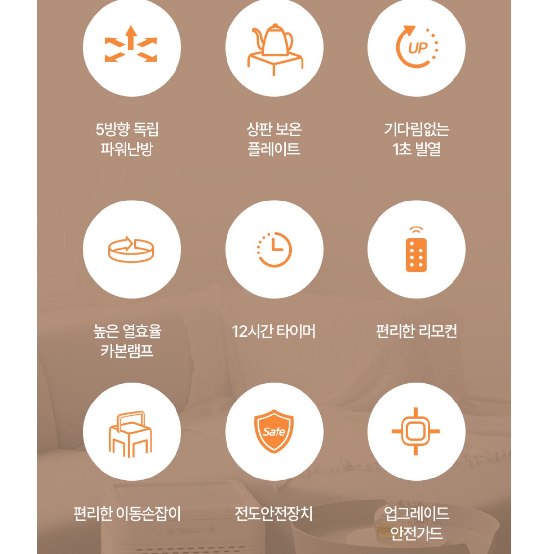 공장 히터 전기 히터기 사무실 온열기 가정용 전열기 거실 히터 - 상세 이미지 2