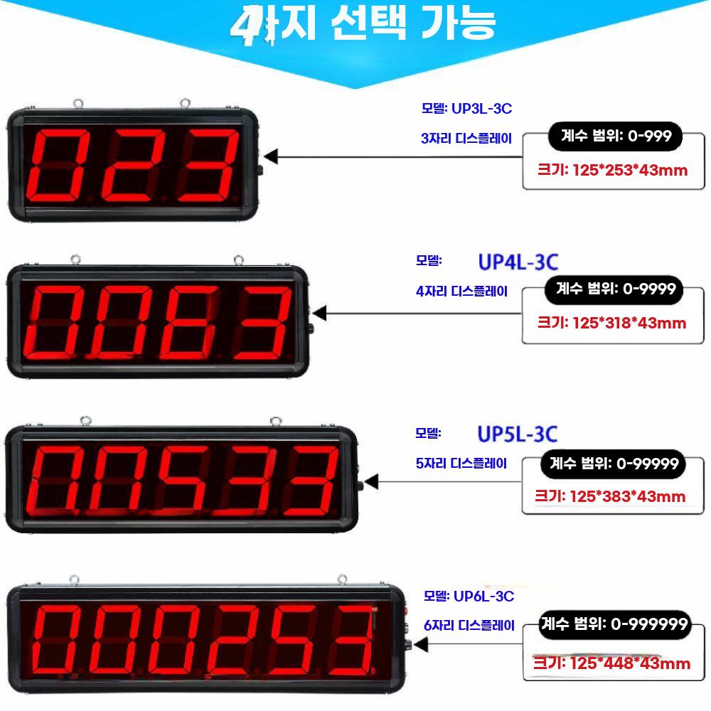 대형 전자식 핸디형 카운팅 머신 수동 디지털 계수기 3인치 3자리 숫자(중간 화면) - 상세 이미지 2