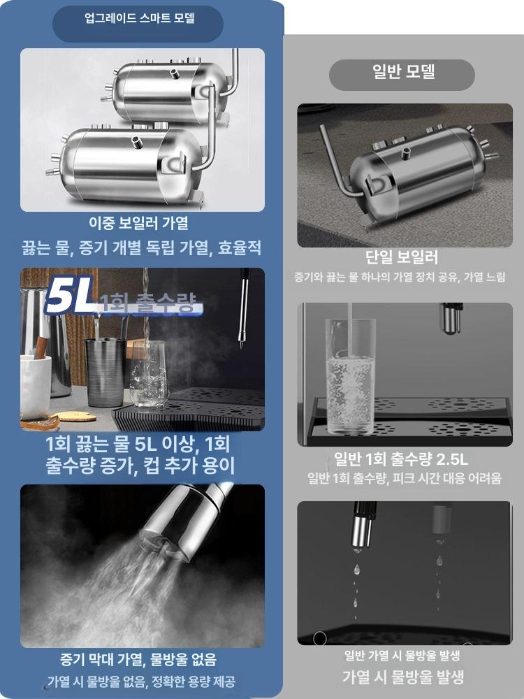 밀크 스티머 우유 스티밍 스팀기 카페 거품기 포머 데우기 카페업소용 라떼 스테인레스 화이트 이중 헤드 4구 온도조절 스팀기 20L - 상세 이미지 4