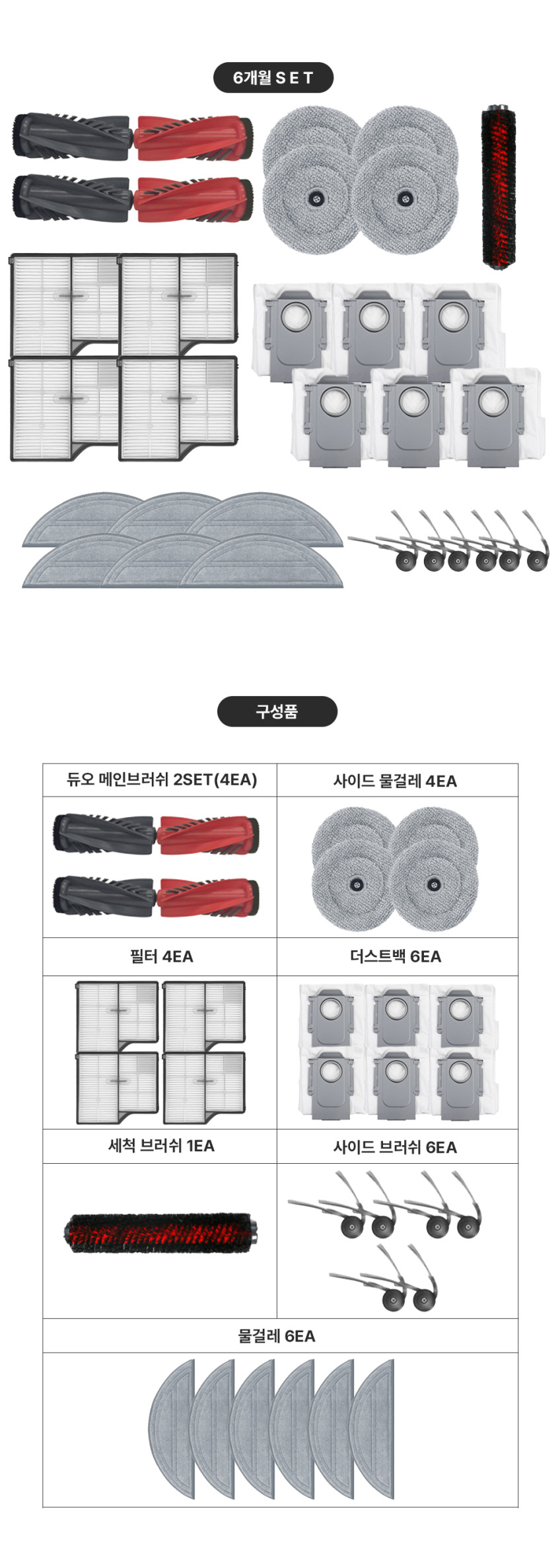 로보락 S9 MaxV Ultra 소모품 물걸레 먼지봉투 필터 세척브러쉬 1년 판매처 상세 정보 이미지 2