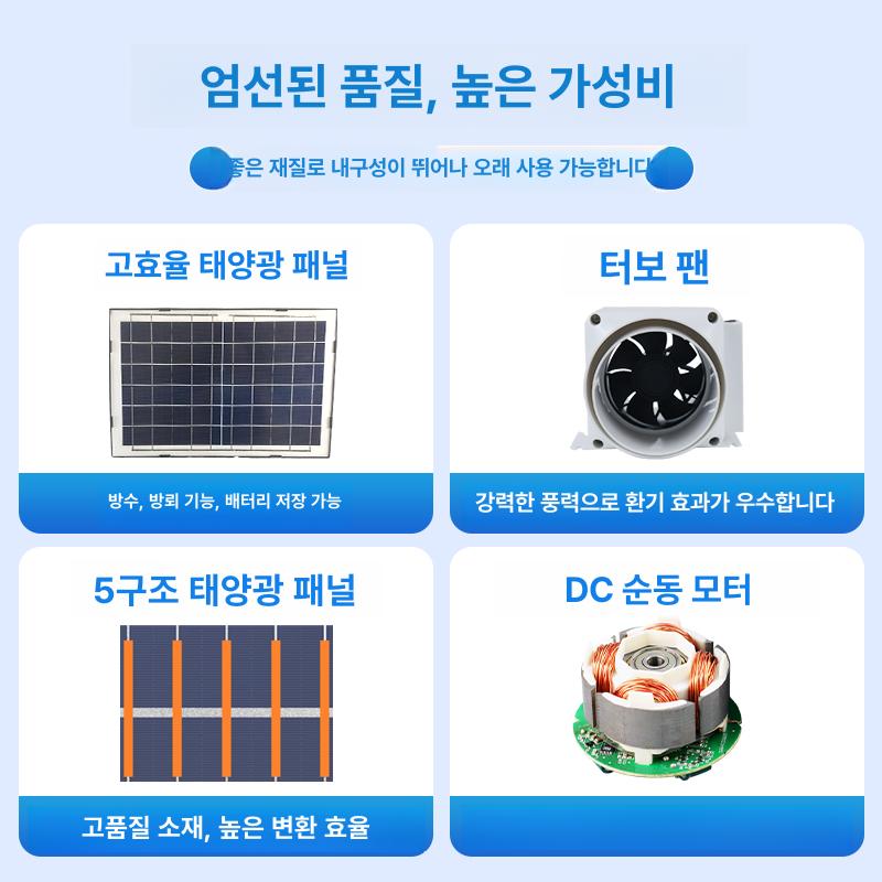 태양광 지붕 배기 팬 PVC 통풍기 50mm 88m3 고효율 - 상세 이미지 3