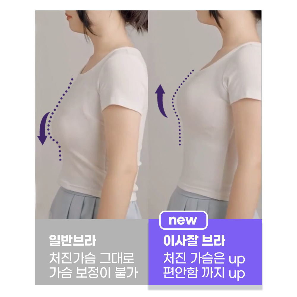풀컵 처진가슴브라 큰가슴 작아지는 미니마이저브라 처짐 - 상세 이미지 2