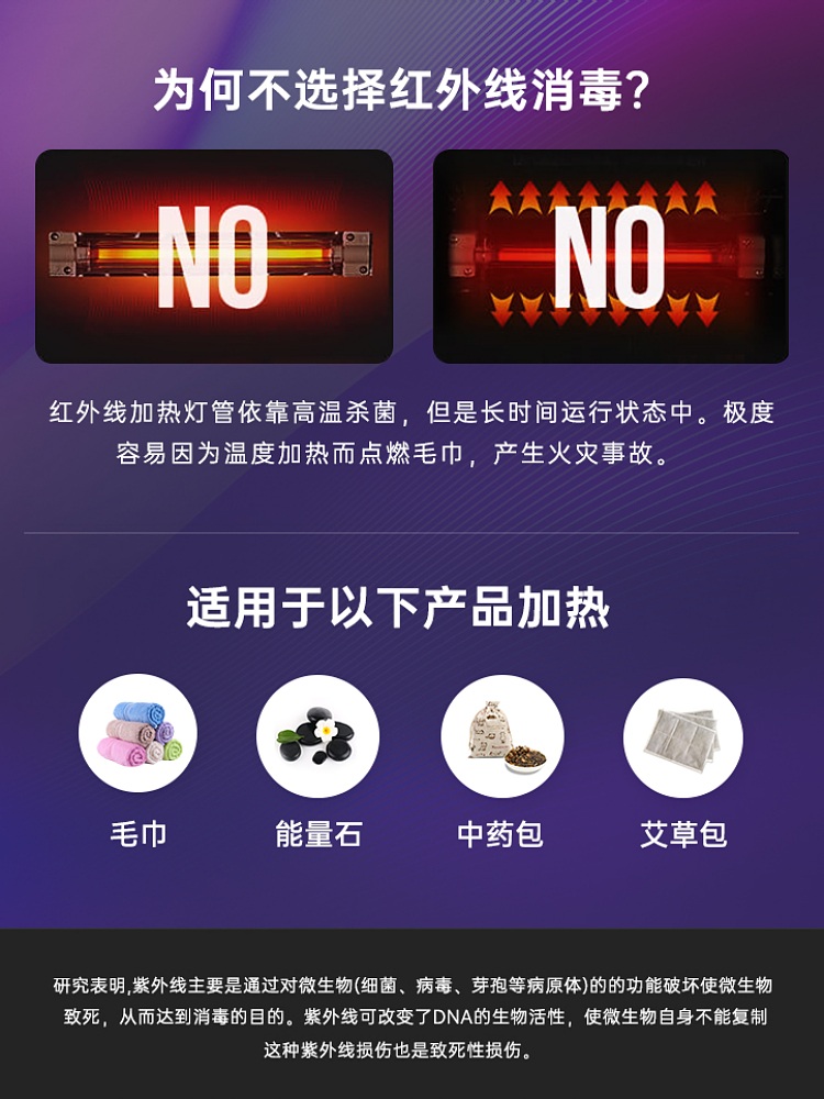 타올온장고 네일샵 젖은수건 피부관리 타월 물수건 전기스팀 - 상세 이미지 3