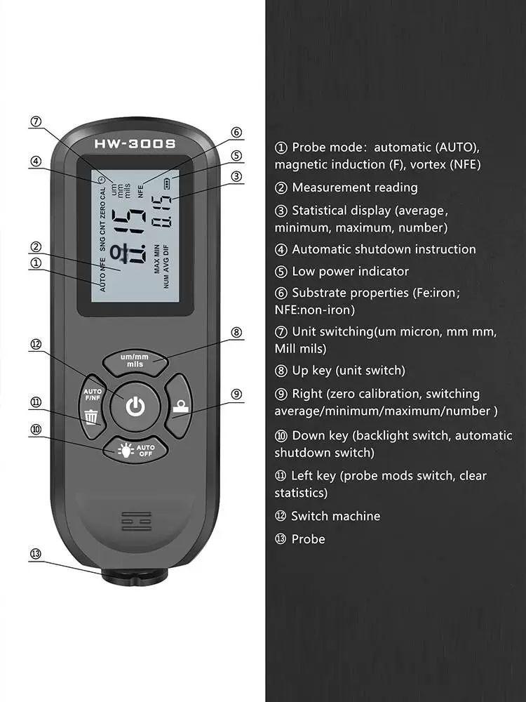 도막두께측정기 자동차 도색 두께 표면 게이지 페인트 블랙 세로형 그린스크린 - 상세 이미지 5