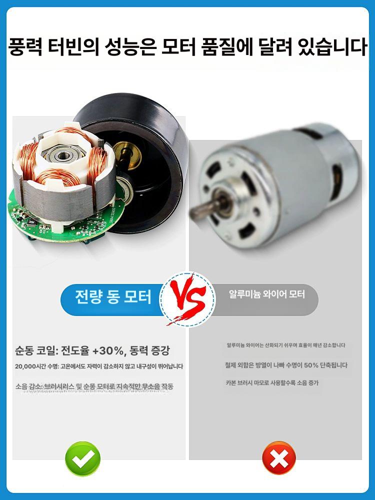 태양광 PVC 덕트 화장실 옥상 통풍기 2인치 50 팬 풍량88 12V - 상세 이미지 4
