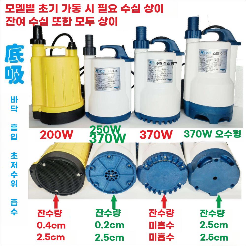 SPP250 플라스틱 배수 펌프 바닥 흡입 청소 200W 자동 35cm 자동 전원 220V 단상 - 상세 이미지 2