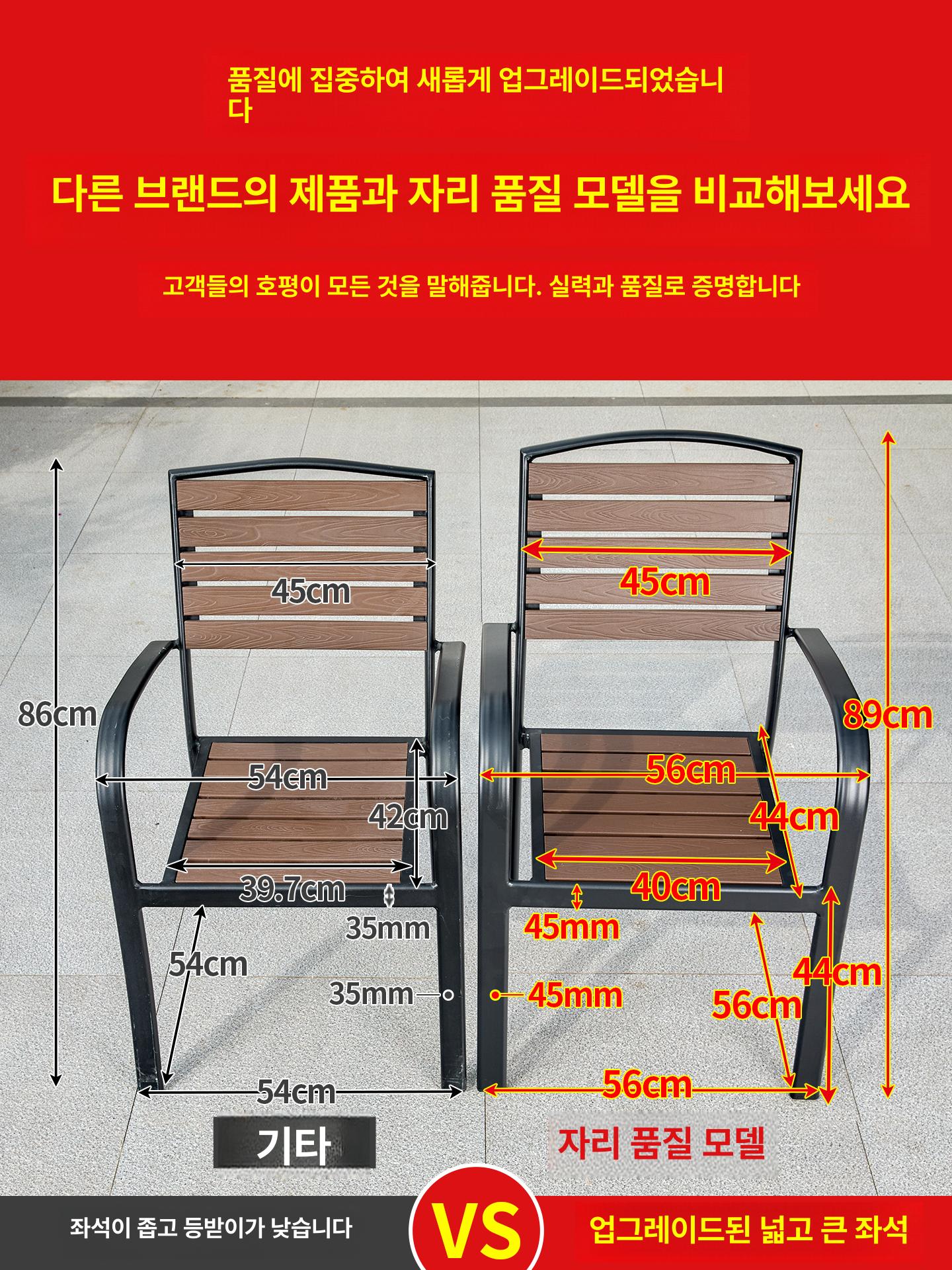 고급 야외 테이블 펜션 일체형 테라스 베란다 탁자 다이닝 옥상 의자세트 마당 원형 리조트 4+1+1 D - 상세 이미지 4