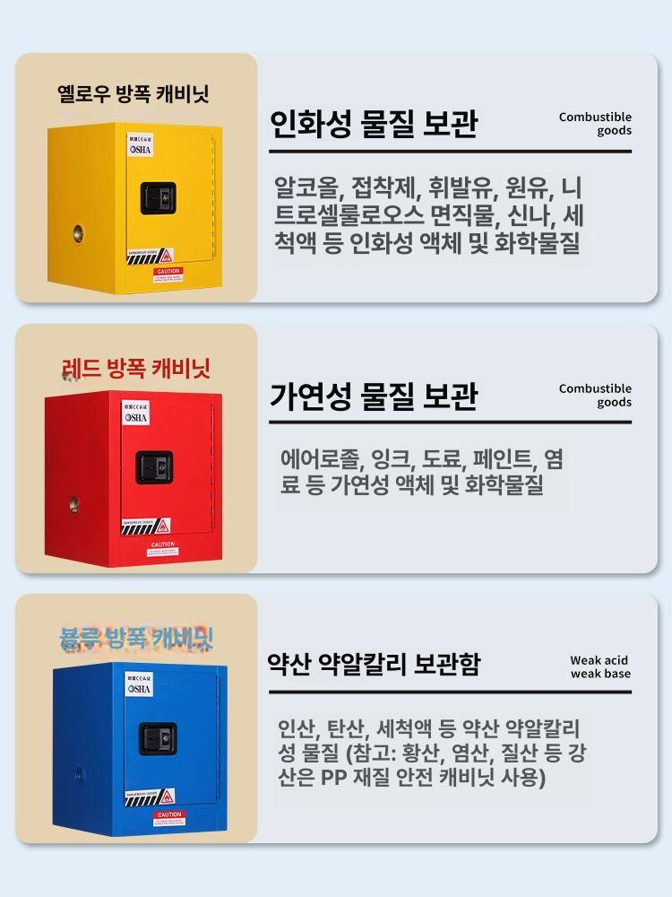 위험물보관함 유류저장소 유류보관함 산업용 저장소 안전용품 인화물 위험물 캐비넷 45gal PP 산알칼리 캐비닛 내식성 - 상세 이미지 5