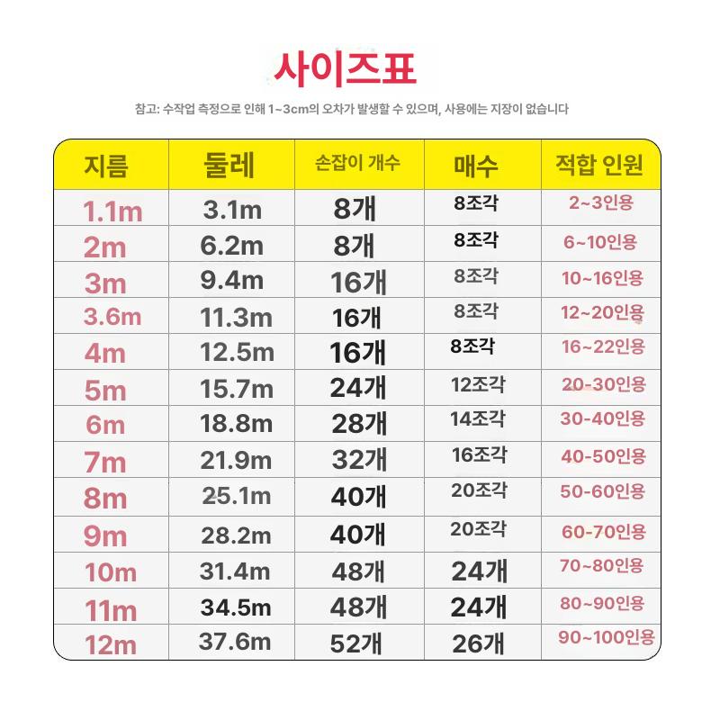 고기집 후드 연기 상업용 기름받이 식당 배풍기 자바라 1.1m - 상세 이미지 4
