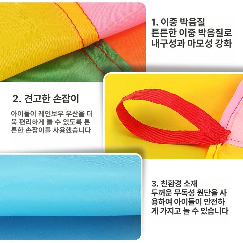 고기집 후드 연기 상업용 기름받이 식당 배풍기 자바라 1.1m - 상세 이미지 3