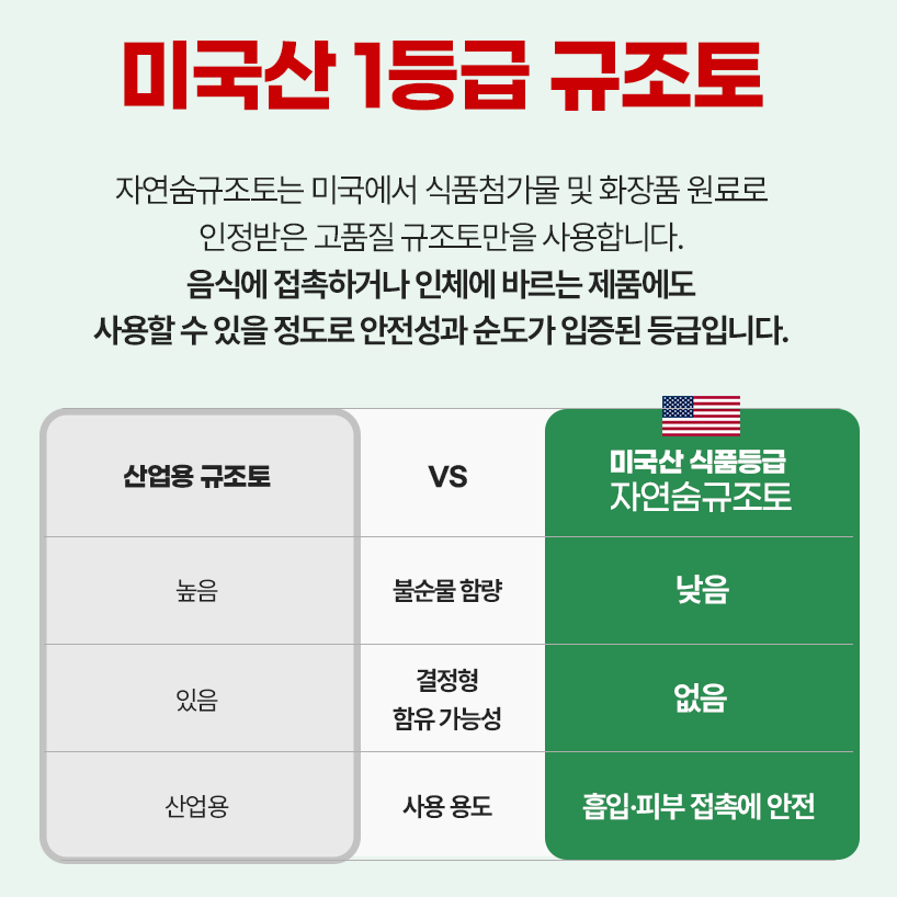 자연숨규조토 결로방지페인트 베란다 곰팡이 벽지 셀프 항균 단열 친환경 2.5kg 이미지 8