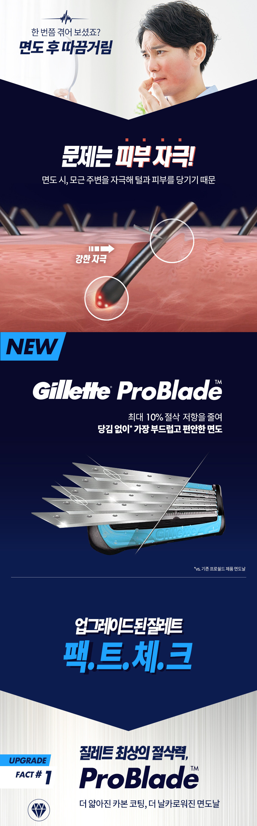질레트 프로쉴드 칠 면도날 8입 5중날 밀착면도 정식케이스 - 상세 이미지 3