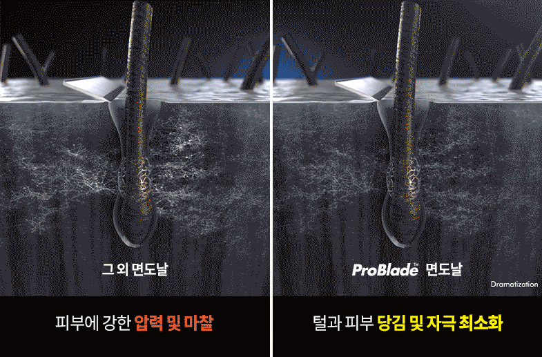 질레트 프로쉴드 칠 면도날 8입 5중날 밀착면도 정식케이스 - 상세 이미지 5