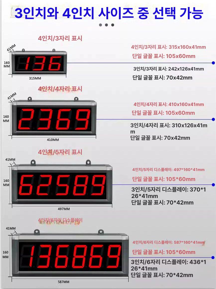 디지털 카운터 측정기 숫자 중형 3자리 전광판 3인치 경기용 3인치 3자리 중형화면 - 상세 이미지 2