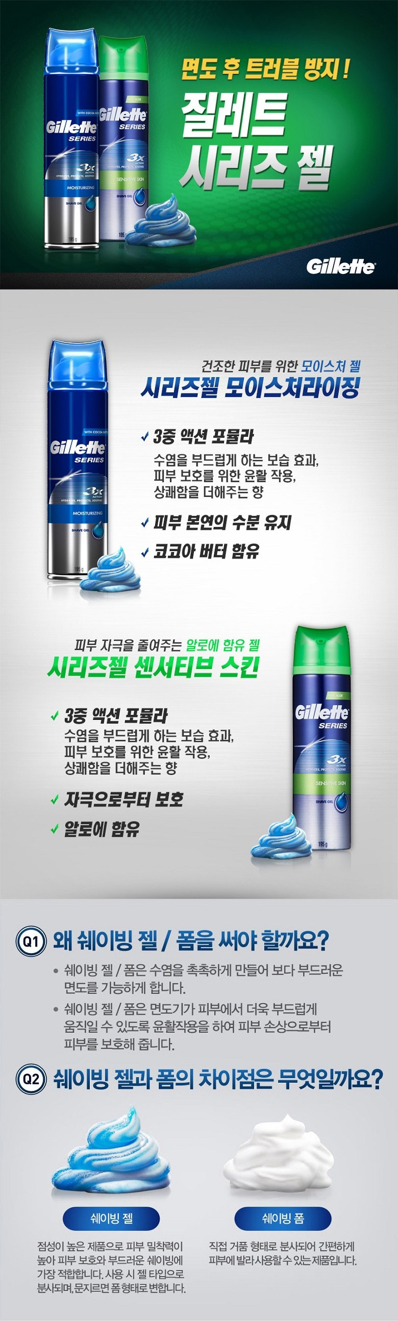 질레트 쉐이빙젤 센서티브 스킨 시리즈젤 195g 2개 - 상세 이미지 2